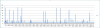 frametimes mw2.png